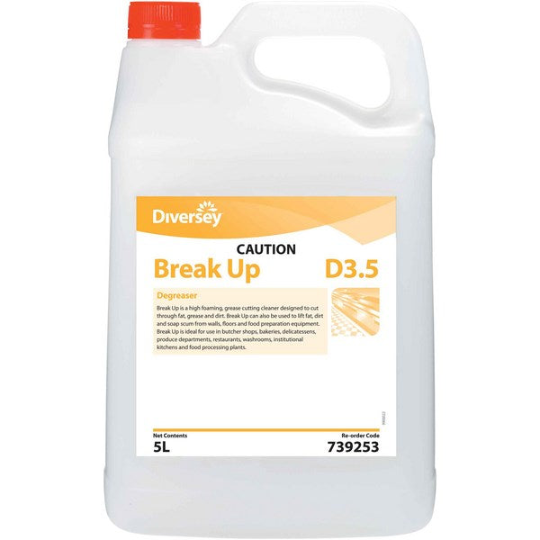 BREAK UP Heavy Duty Degreaser 5L